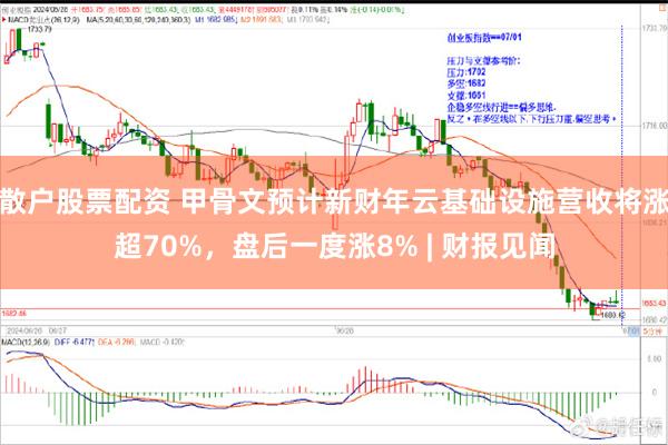 散户股票配资 甲骨文预计新财年云基础设施营收将涨超70%，盘后一度涨8% | 财报见闻