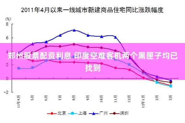 郑州股票配资利息 印度空难客机两个黑匣子均已找到