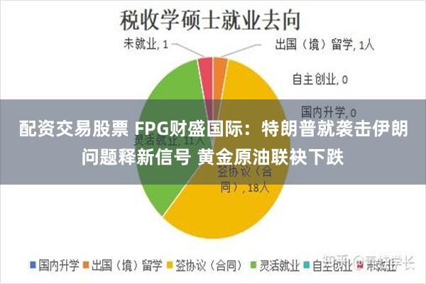 配资交易股票 FPG财盛国际：特朗普就袭击伊朗问题释新信号 黄金原油联袂下跌