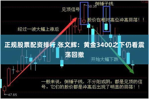 正规股票配资排行 张文辉：黄金3400之下仍看震荡回撤