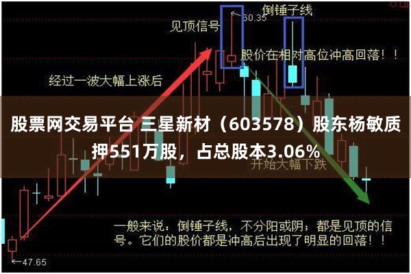 股票网交易平台 三星新材（603578）股东杨敏质押551万股，占总股本3.06%