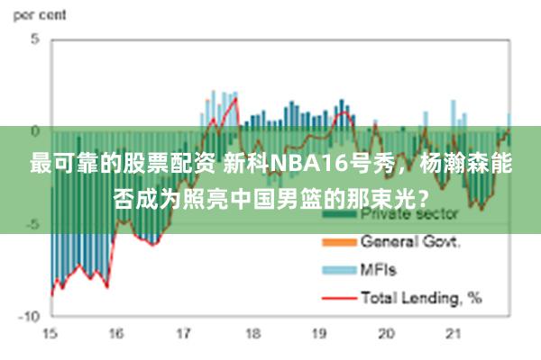 最可靠的股票配资 新科NBA16号秀，杨瀚森能否成为照亮中国男篮的那束光？