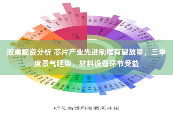 股票配资分析 芯片产业先进制程有望放量，三季度景气延续，材料设备环节受益