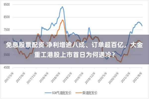 免息股票配资 净利增逾八成、订单超百亿，大金重工港股上市首日为何遇冷？