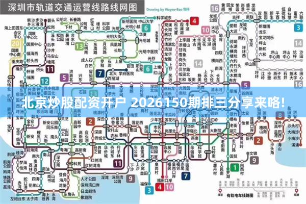 北京炒股配资开户 2026150期排三分享来咯!