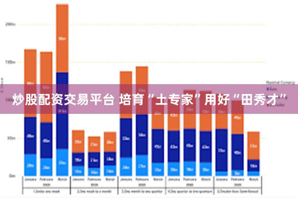 炒股配资交易平台 培育“土专家”用好“田秀才”