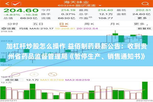 加杠杆炒股怎么操作 益佰制药最新公告：收到贵州省药品监督管理局《暂停生产、销售通知书》