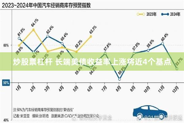 炒股票杠杆 长端美债收益率上涨将近4个基点