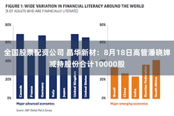 全国股票配资公司 晶华新材：8月18日高管潘晓婵减持股份合计10000股