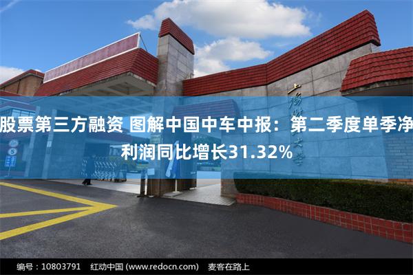 股票第三方融资 图解中国中车中报：第二季度单季净利润同比增长31.32%