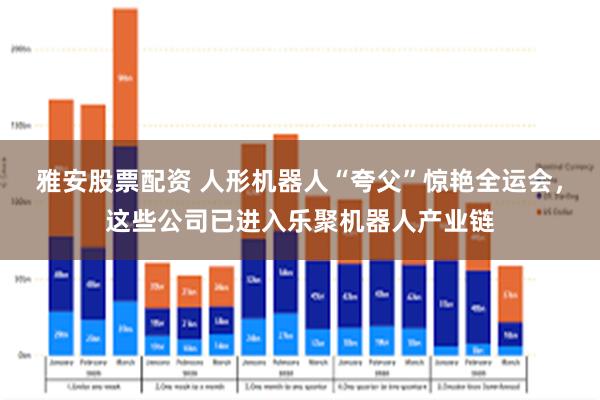 雅安股票配资 人形机器人“夸父”惊艳全运会，这些公司已进入乐聚机器人产业链