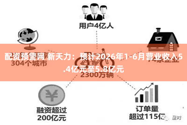 配资预警网 新天力：预计2026年1-6月营业收入5.4亿元至5.8亿元