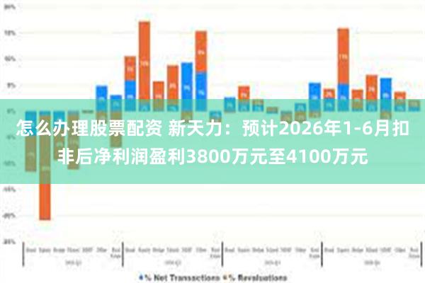 怎么办理股票配资 新天力：预计2026年1-6月扣非后净利润盈利3800万元至4100万元