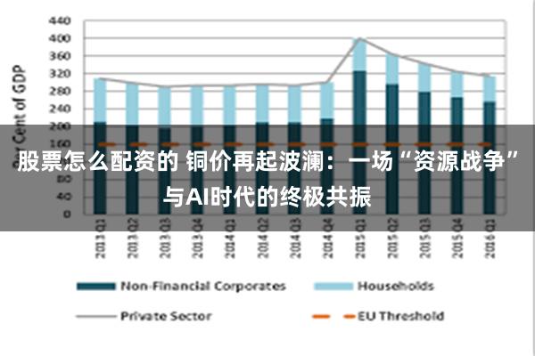 股票怎么配资的 铜价再起波澜：一场“资源战争”与AI时代的终极共振