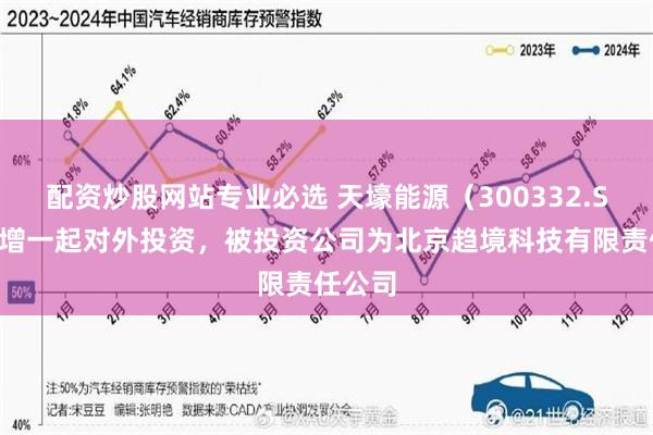 配资炒股网站专业必选 天壕能源（300332.SZ）新增一起对外投资，被投资公司为北京趋境科技有限责任公司